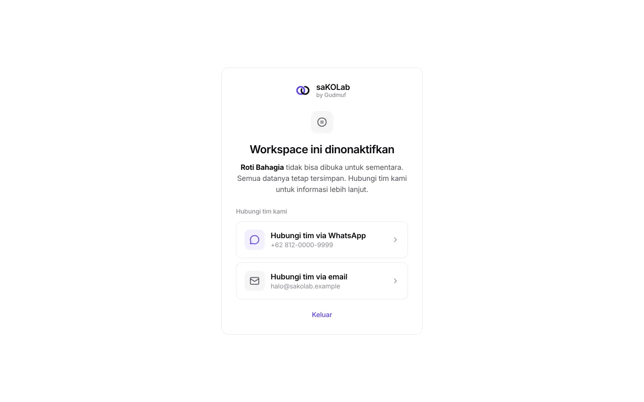 Layar Workspace ini dinonaktifkan