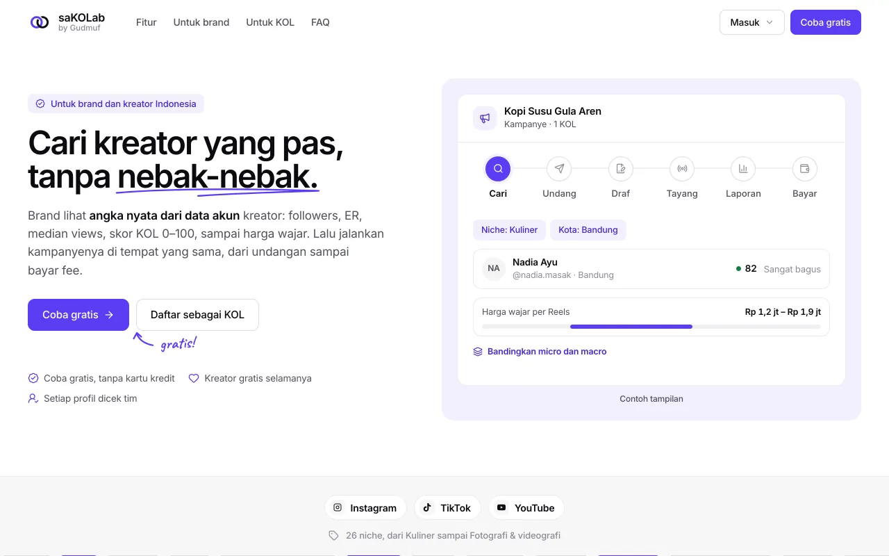 Halaman utama sakolab.id
