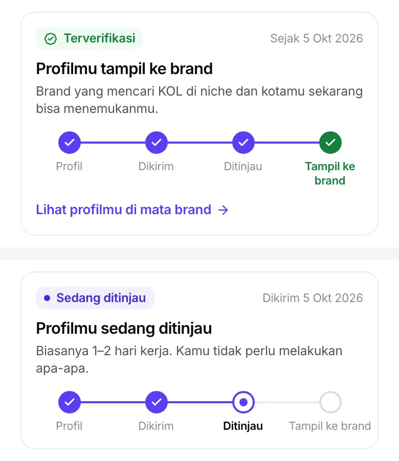 Kartu status profil di Beranda KOL