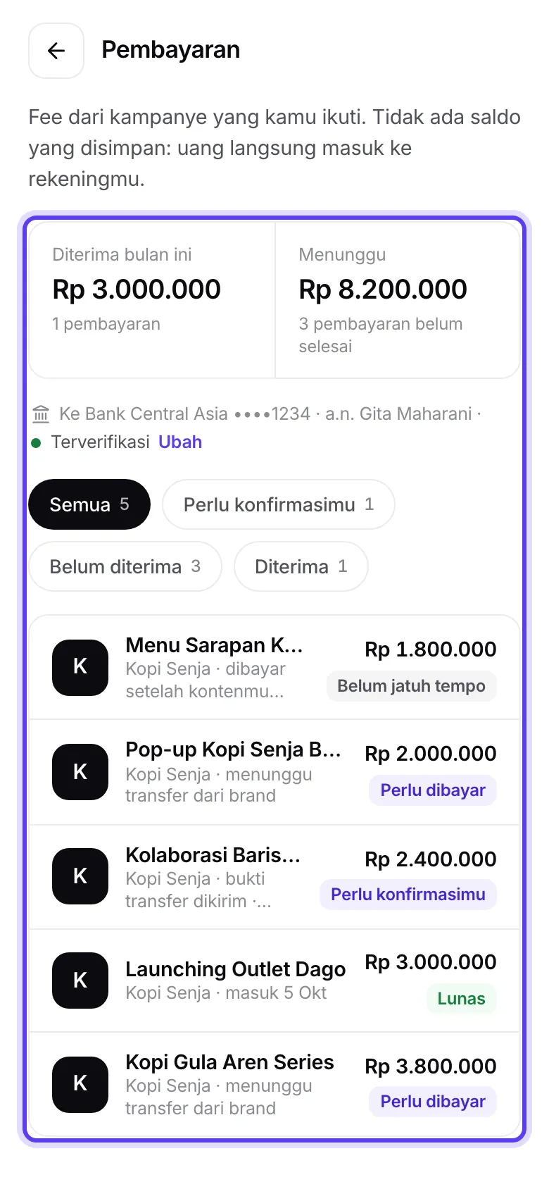 Daftar pembayaran dengan statusnya