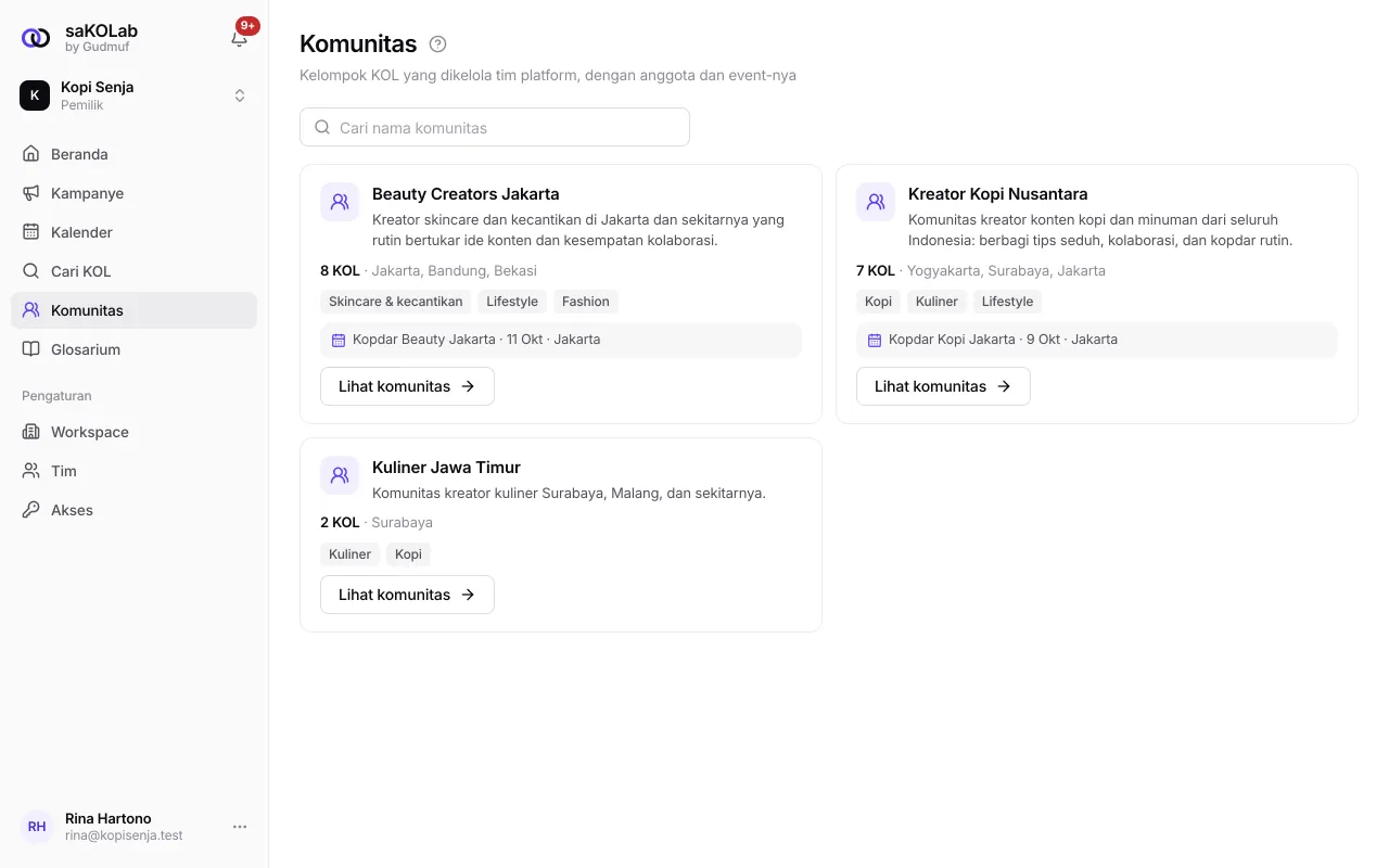 Daftar komunitas