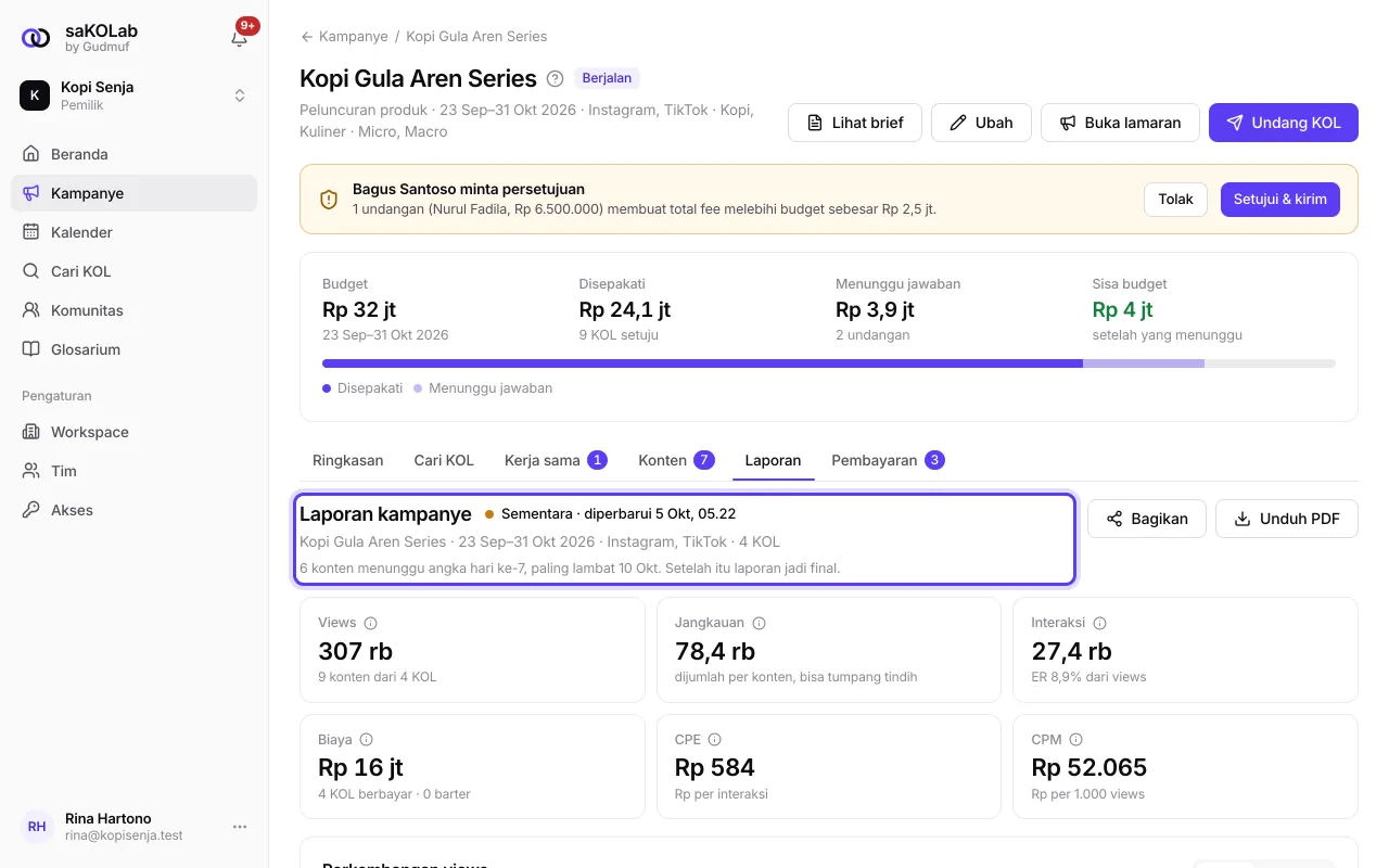 Kepala laporan berstatus Sementara dengan garis konten menunggu angka hari ke-7