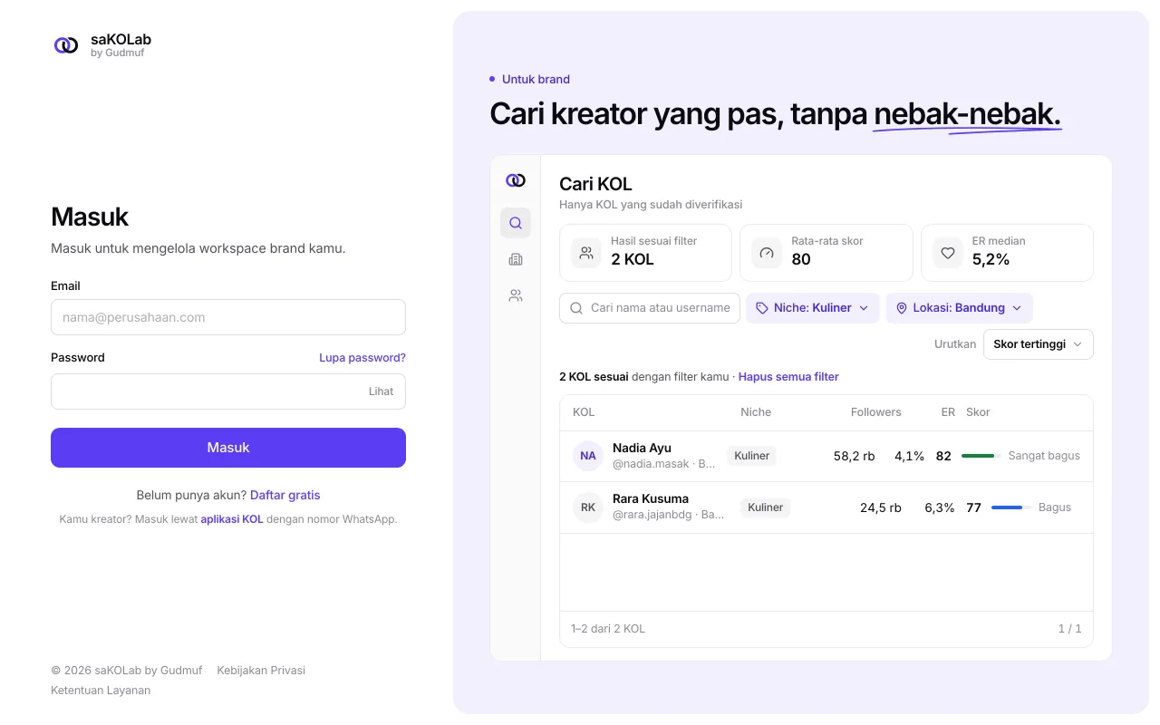 Layar Masuk