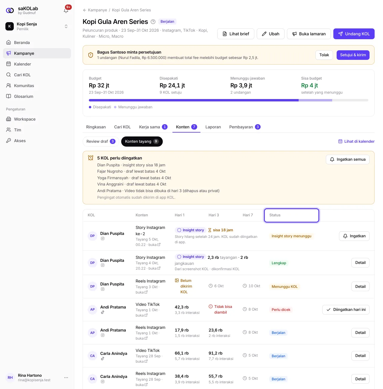 Tab Konten tayang dengan beberapa status
