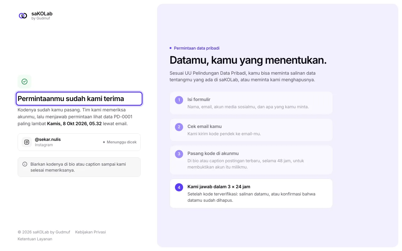 Layar Permintaanmu sudah kami terima