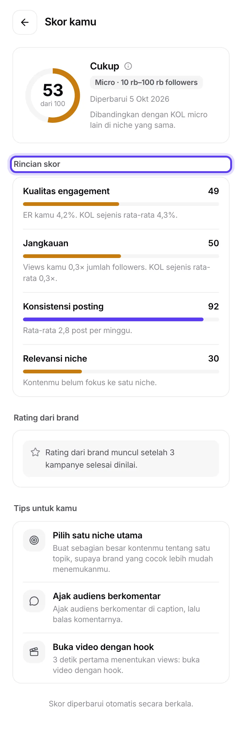 Halaman Skor kamu dengan rincian dan tips