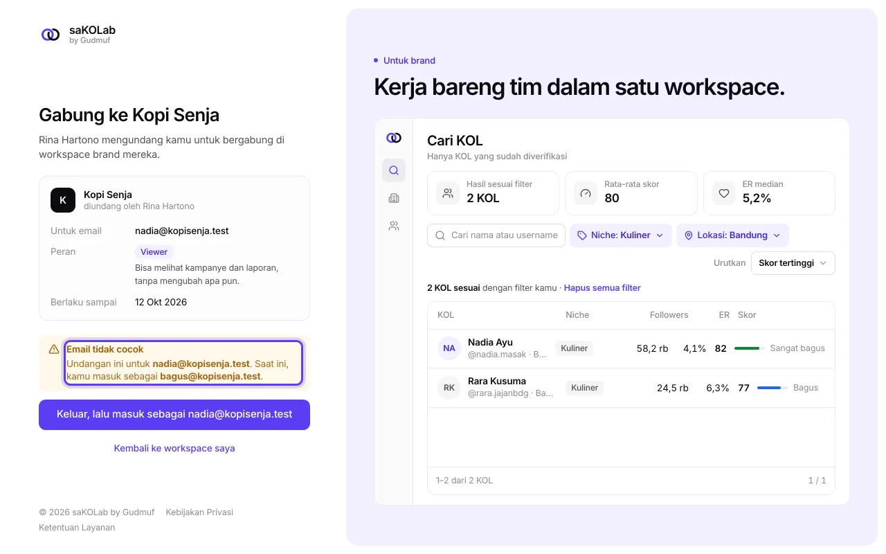 Halaman undangan dengan pesan Email tidak cocok