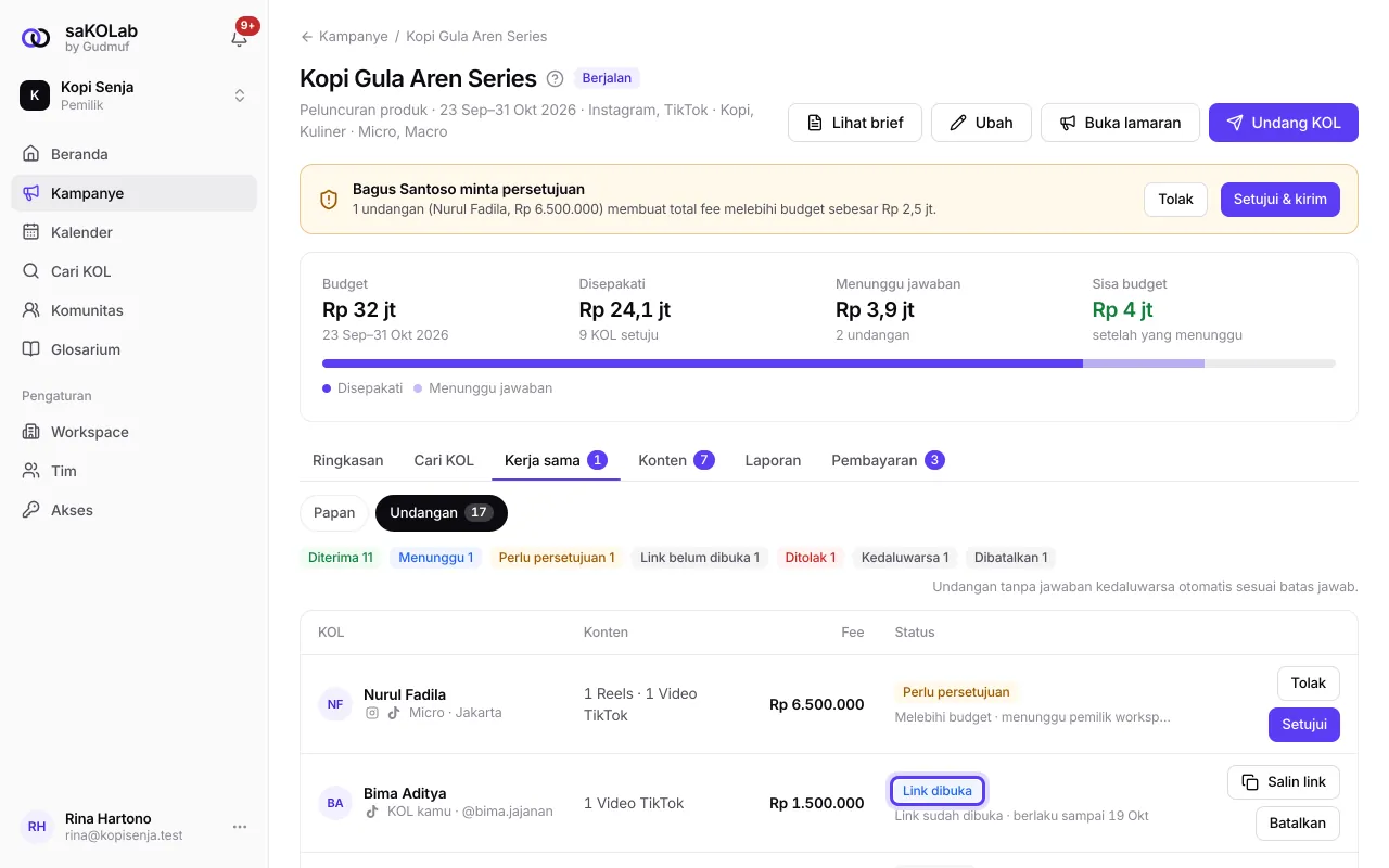 Baris undangan dengan status Link dibuka